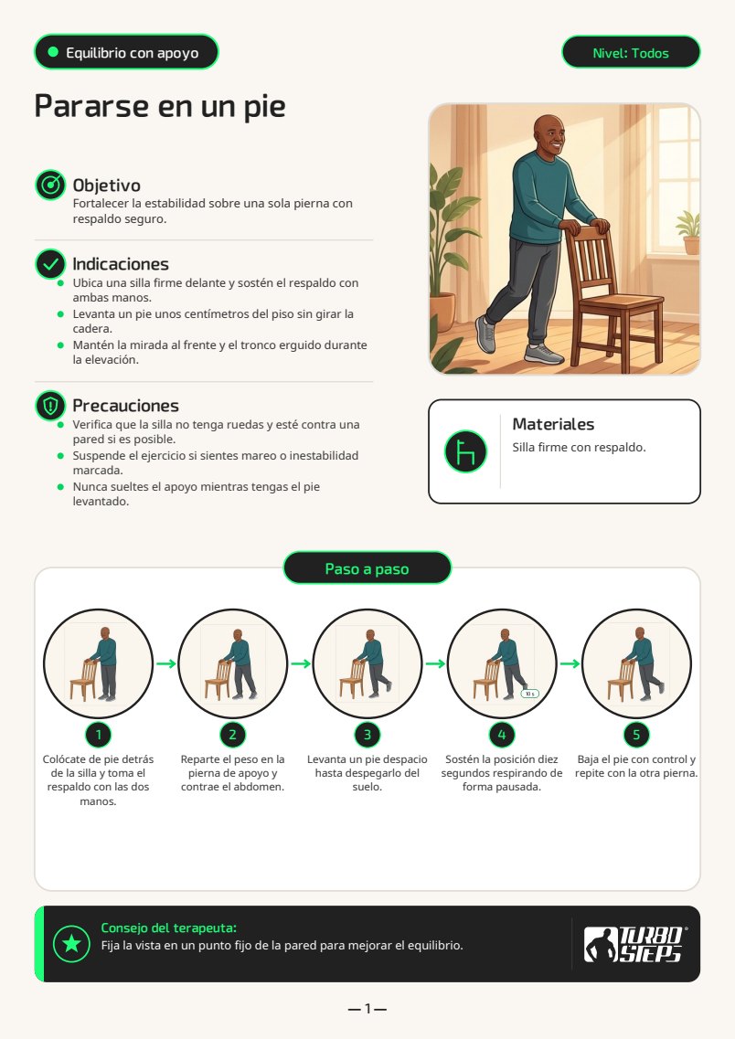 Estructura Clínica: Objetivo, Indicaciones, Precauciones y Materiales